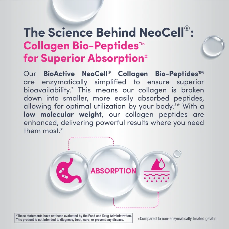 Grassfed Collagen Peptides + C & Biotin, 6000 mg, 180 Caplets