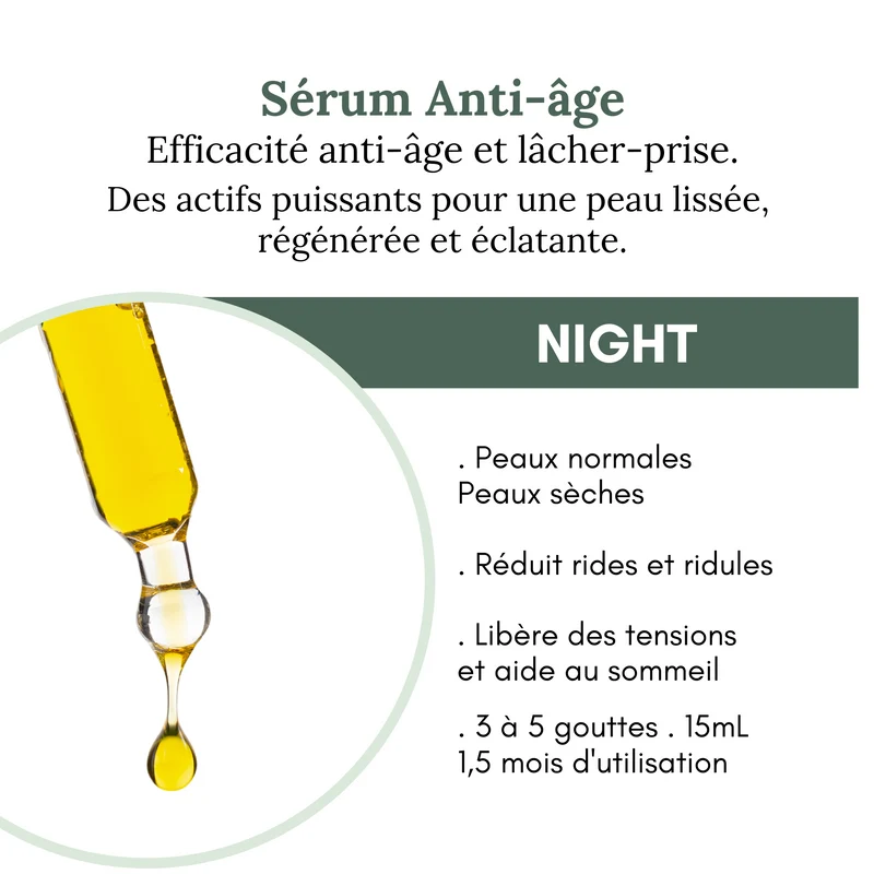 Sérum anti-âge NIGHT
