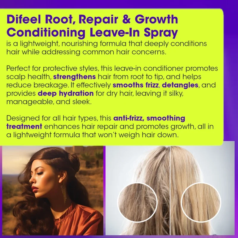 Difeel - Spray sans rinçage PS Root Repair à la biotine et au romarin 217ml