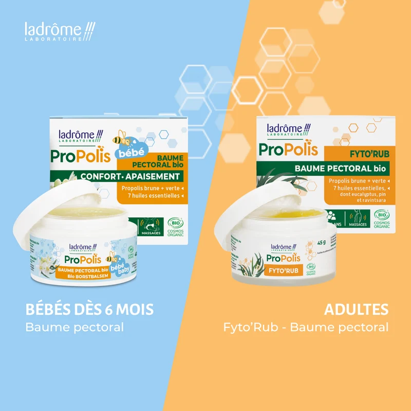 Fyto'Rub Propolis - Baume pectoral bio