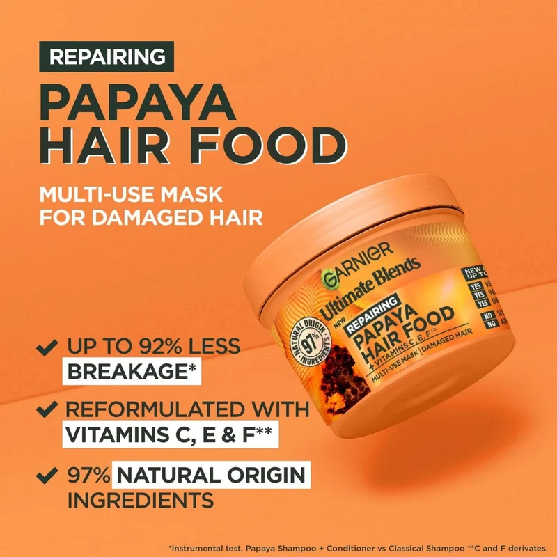 Garnier - Ultimate Blends- Masque soin à la Papaye et Amla 3-in-1 vegan 390ml