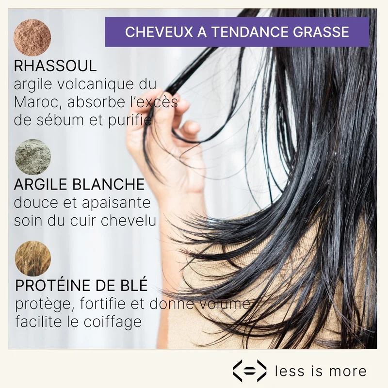 kit shampoing pureté