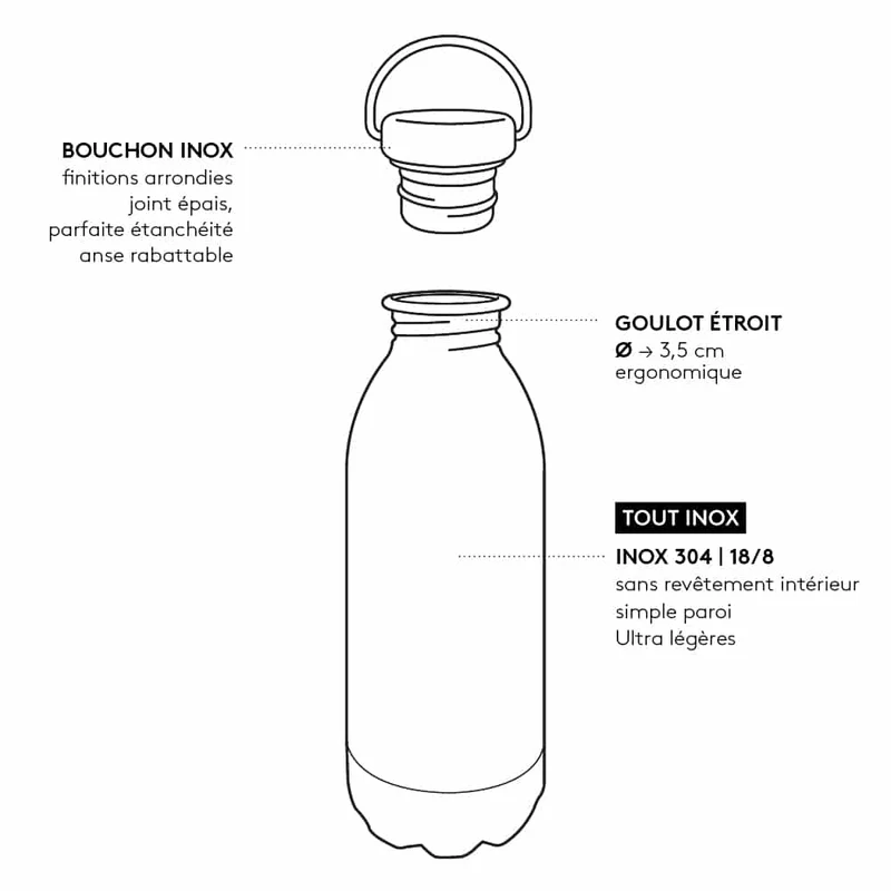 Gourde en Inox Daily - 330 ml