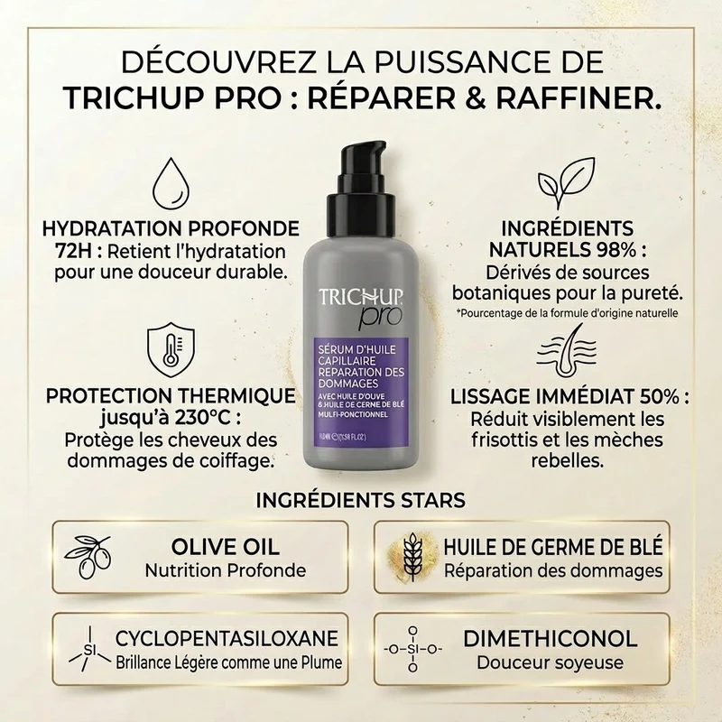 Sérum huile capillaire, Huile d’Olive & Germe de Blé, 100 ml - TRICHUP pro Damage Repair Hair Oil Serum