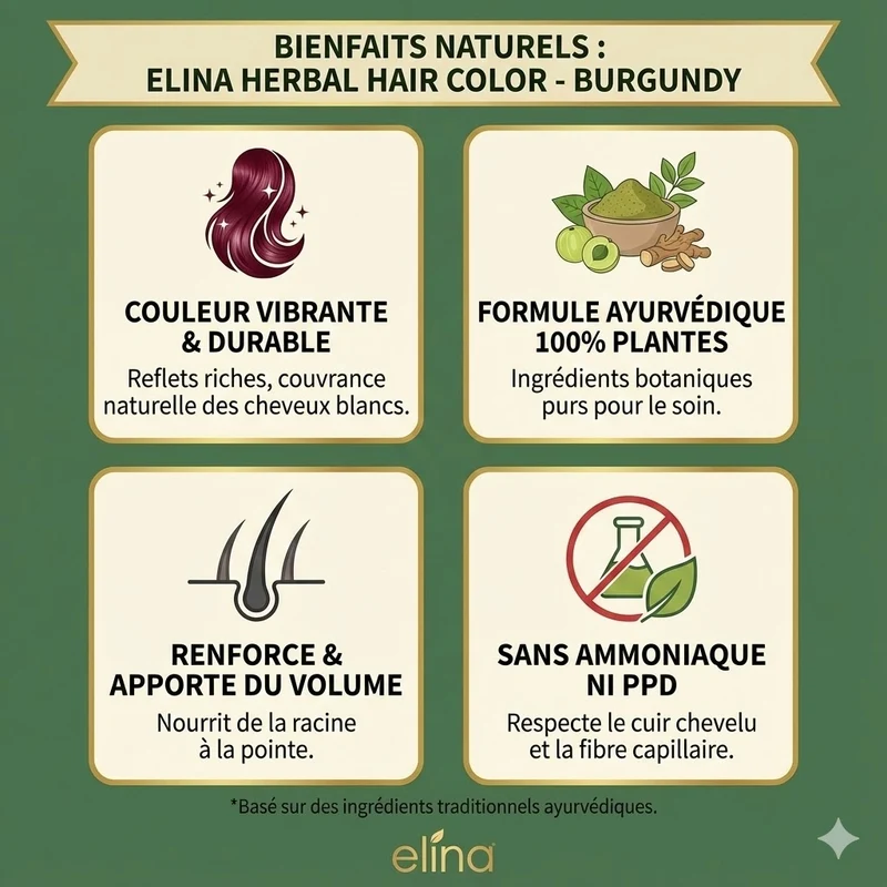 Coloration Capillaire Végétale Burgundy Elina - Teinte Bourgogne