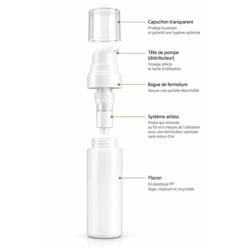 Flacon Airless