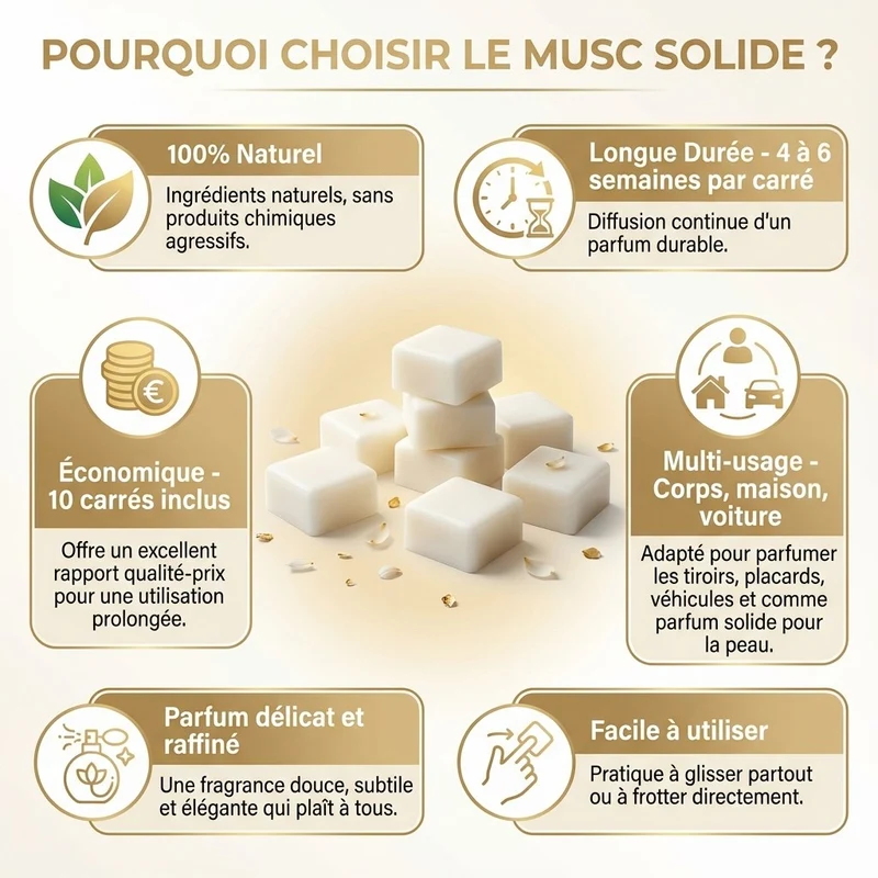 Lot de 10 carrés de musc blanc – parfum solide