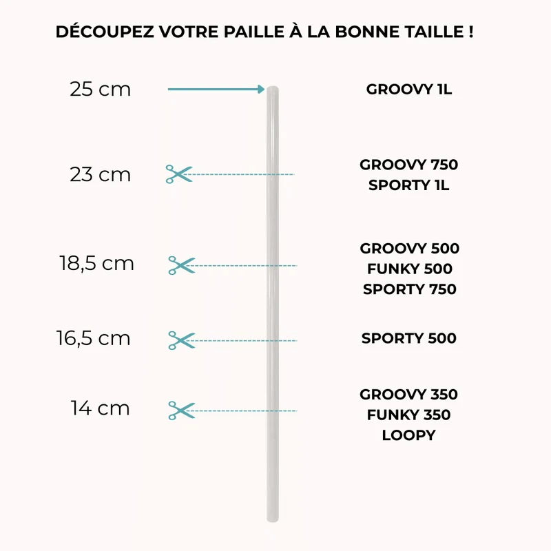 Paille pour bouchons sport
