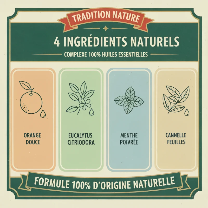 Anti Odeur | Complexe désodorisant naturel