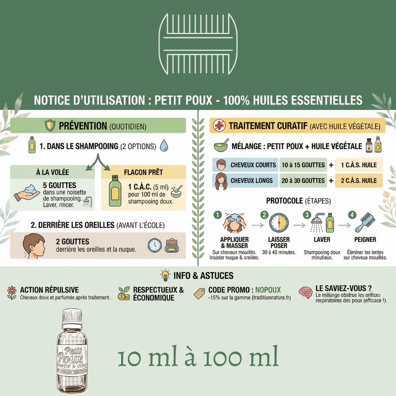 Petit Poux complexe d'huiles essentielles