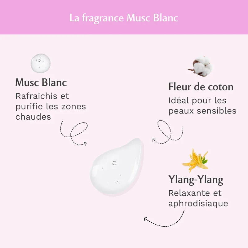 Musc Intime - L'irrésistible - Musc intime en gel "musc blanc" - 30ml