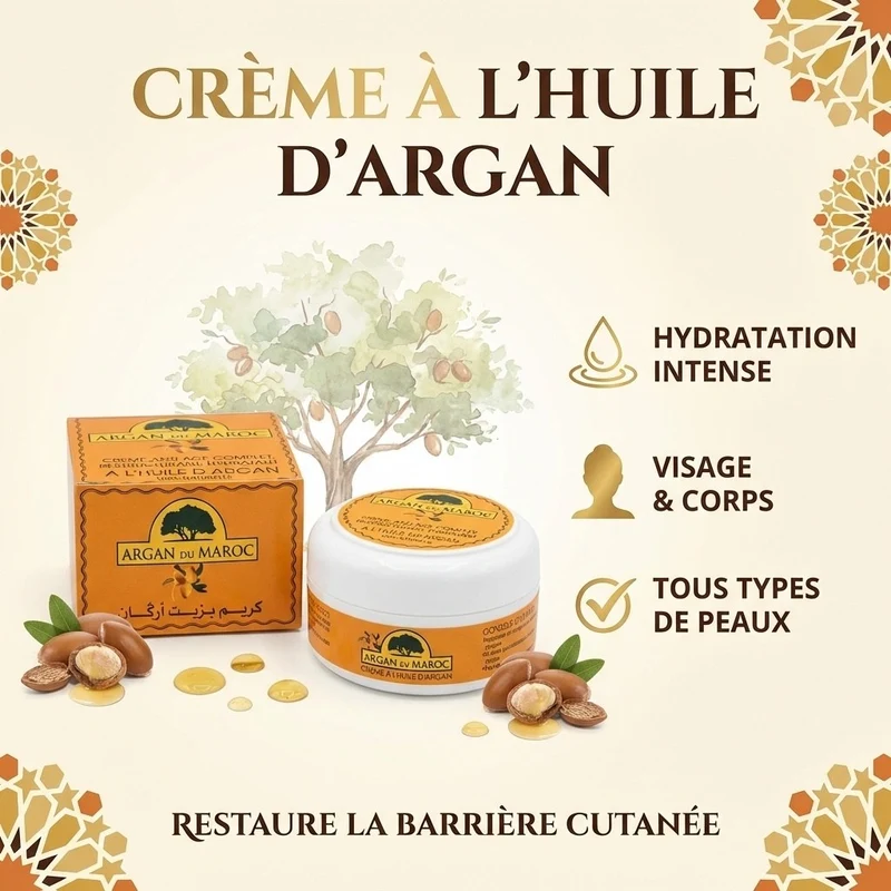 Lot de 2 Crèmes Anti-Rides à l’Huile d’Argan du Maroc – Soin Visage & Contour des Yeux Jour/Nuit – 2 x 100 mL