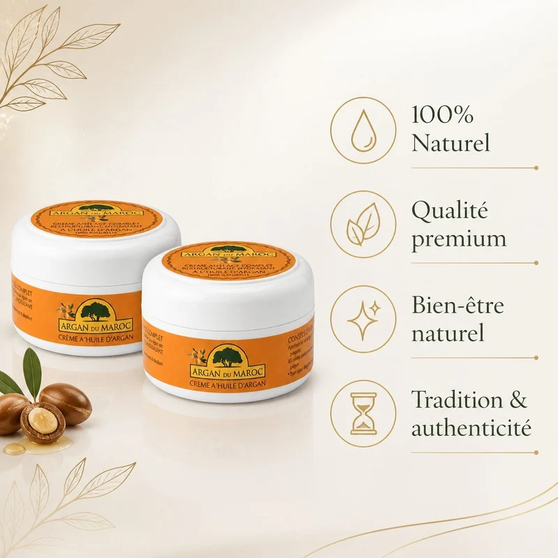 Lot de 2 Crèmes Anti-Rides à l’Huile d’Argan du Maroc – Soin Visage & Contour des Yeux Jour/Nuit – 2 x 100 mL