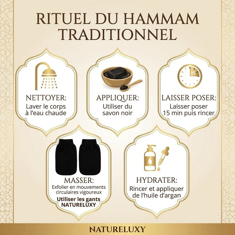 Lot de 2 Gants de Gommage Kessa Haute Qualité
