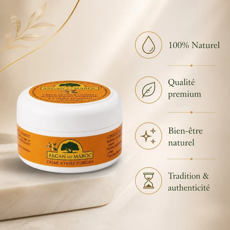 Crème Anti-Ride Argan du Maroc Soin Yeux Visage Rajeunissant Jour et Nuit 100mL