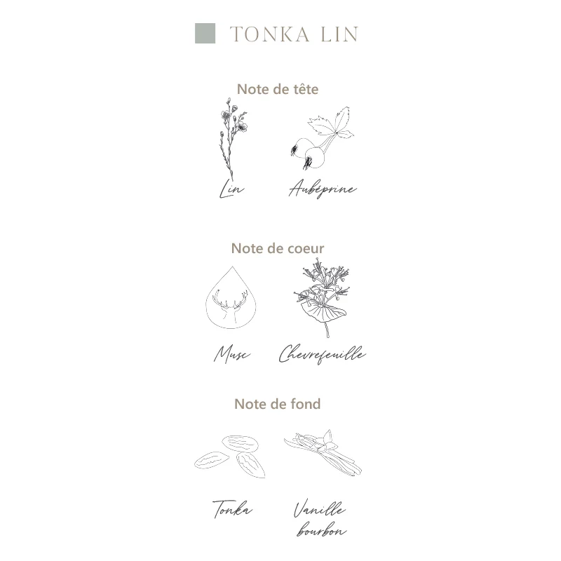 Diffuseur d’ambiance Parfums de Grasse - Tonka-Lin