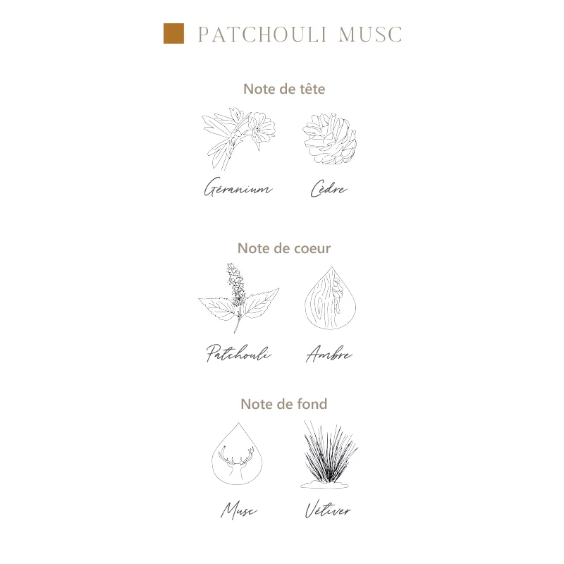 Diffuseur d’ambiance Parfums de Grasse - Patchouli-Musc