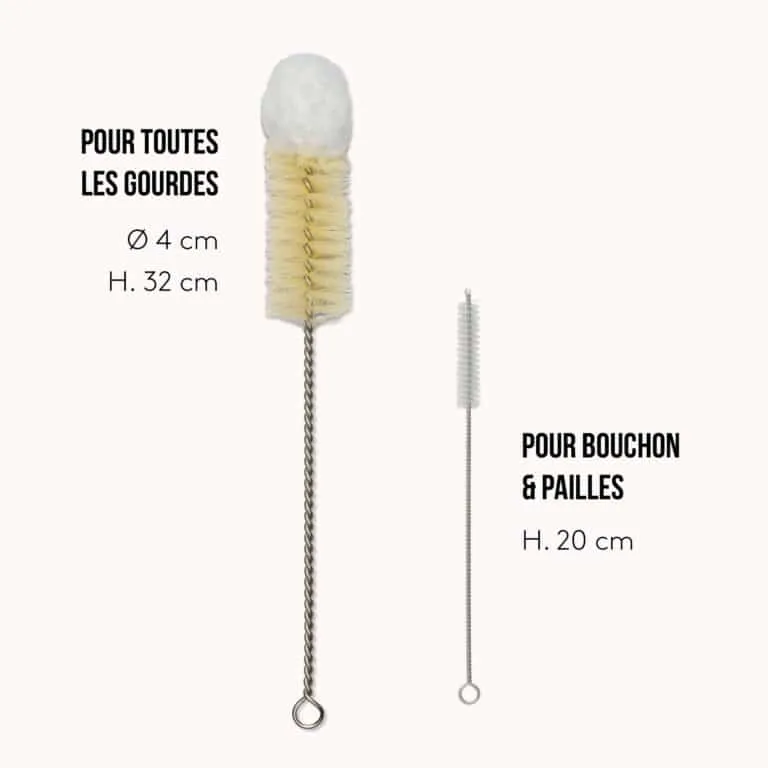 Goupillon