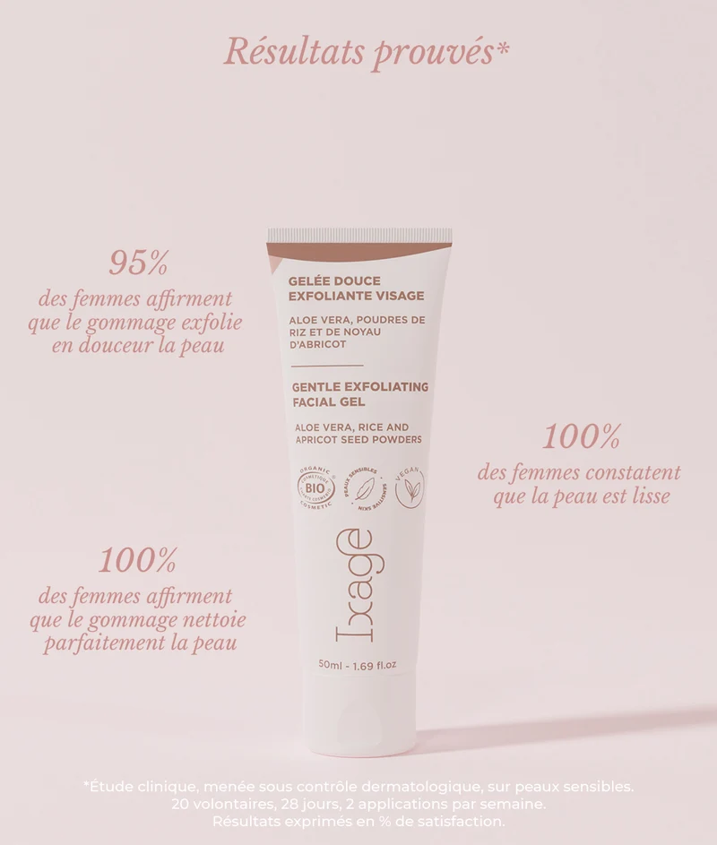 Gelée Douce Exfoliante Visage