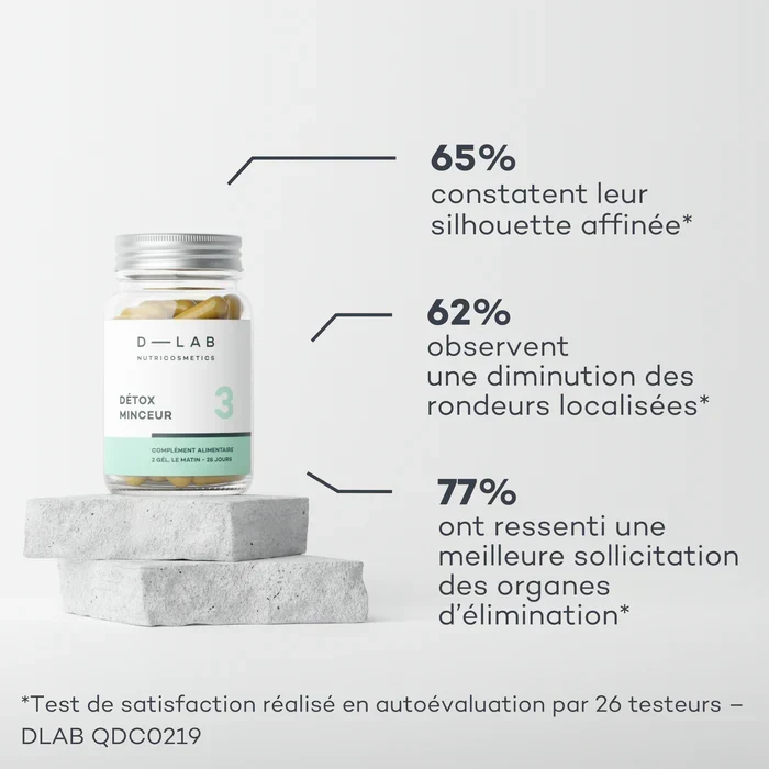 Détox Minceur