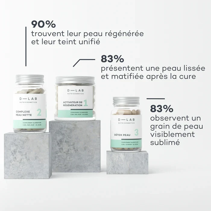Programme Peau-Parfaite - Peau régénérée, purifiée et matifiée
