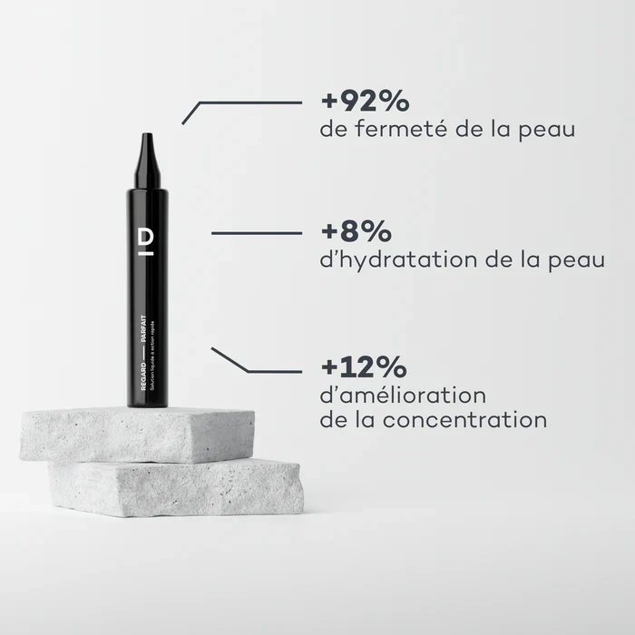 Solution Regard Parfait - Solution à action rapide