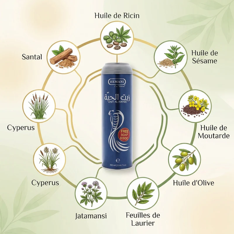 HEMANI Huile de Serpent Cheveux Zait Al Hayee 250 ml (Snake Oil) – Soin Nourrissant & Anti-Pelliculaire