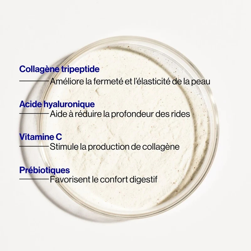 Augmented Collagen - Rides, Fermeté, Élasticité