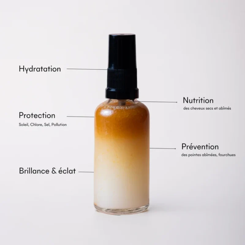 Eau Solaire