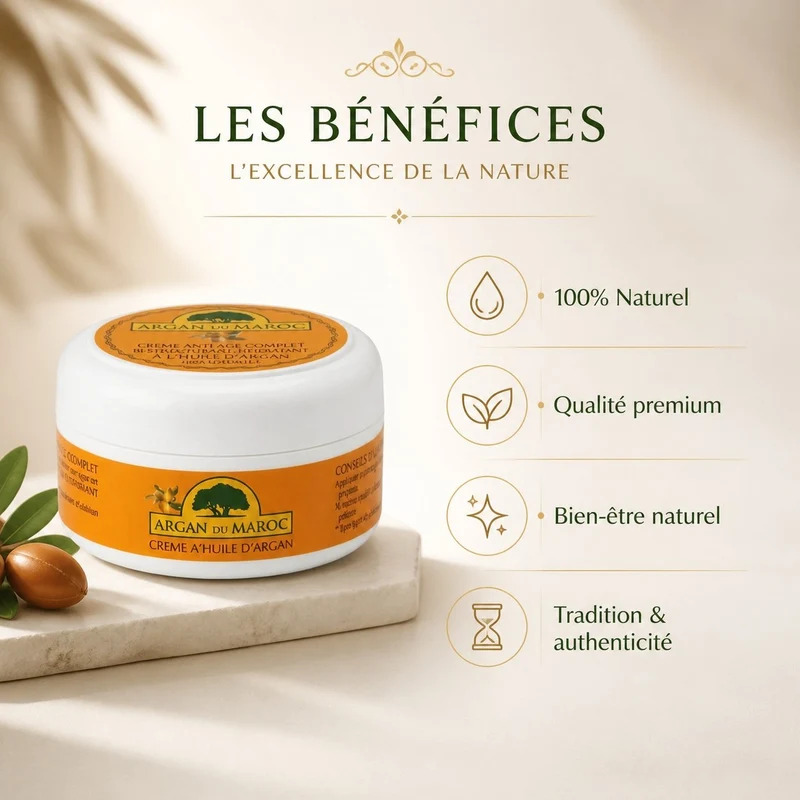 4 Crèmes Argan du Maroc Soin Contour des yeux et Visage Jour et Nuit 100mL