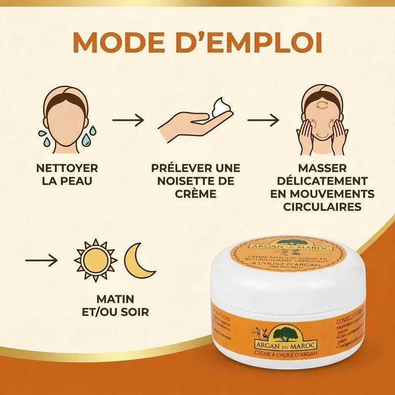 3 Crèmes Argan du Maroc Visage & Contour des Yeux Jour/Nuit 100 mL