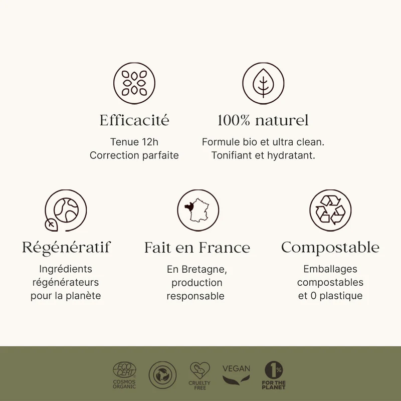 Fond de teint correcteur 105N Ivoire