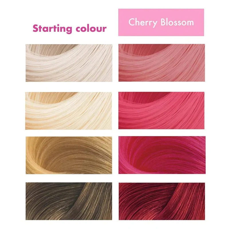 Umberto Giannini - Flowerology - Masque colorant temporaire "cherry blossom" - 200ml