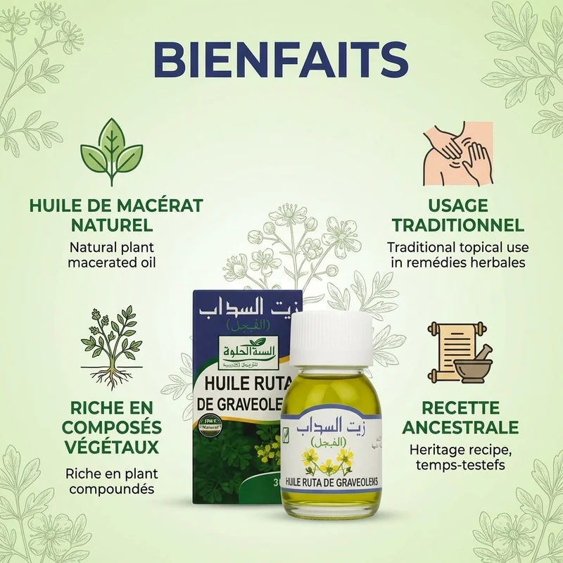 Huile de Rue (Figel) 30 ml - Sweet Sunnah