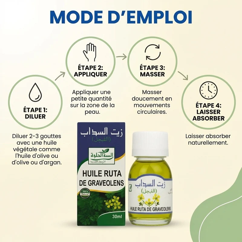 Huile de Rue (Figel) 30 ml - Sweet Sunnah