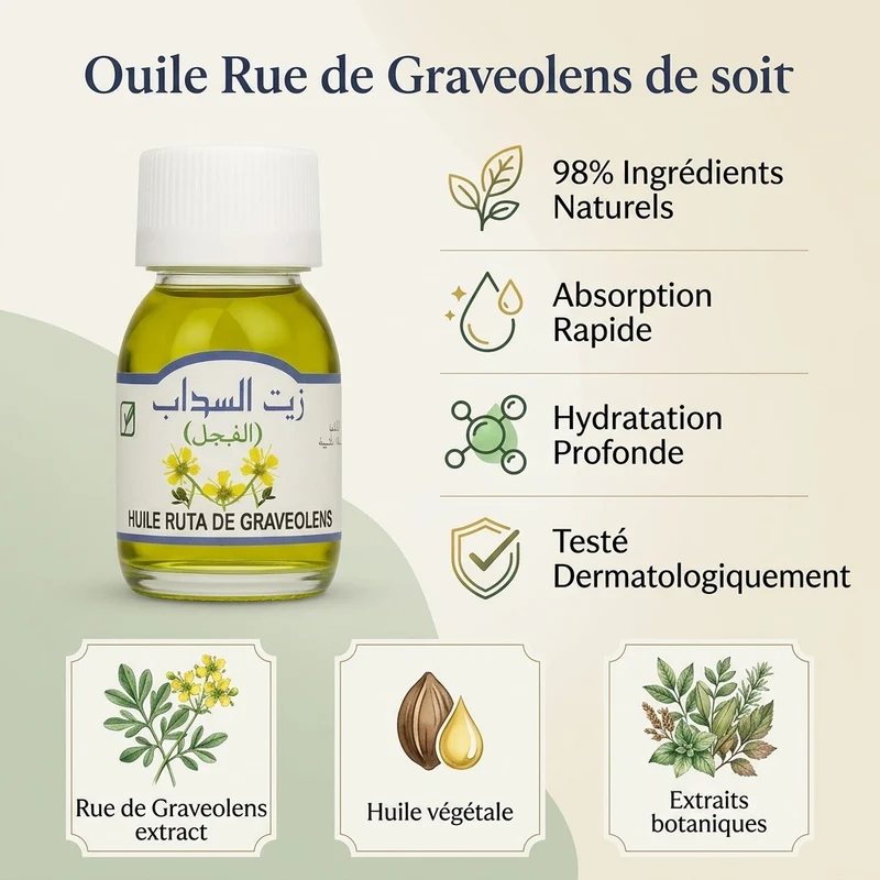 Huile de Rue (Figel) 30 ml - Sweet Sunnah