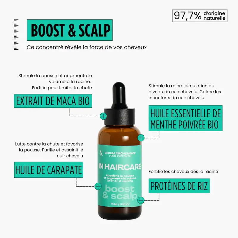 DUO Pousse & Soin Cuir Chevelu - In Haircare