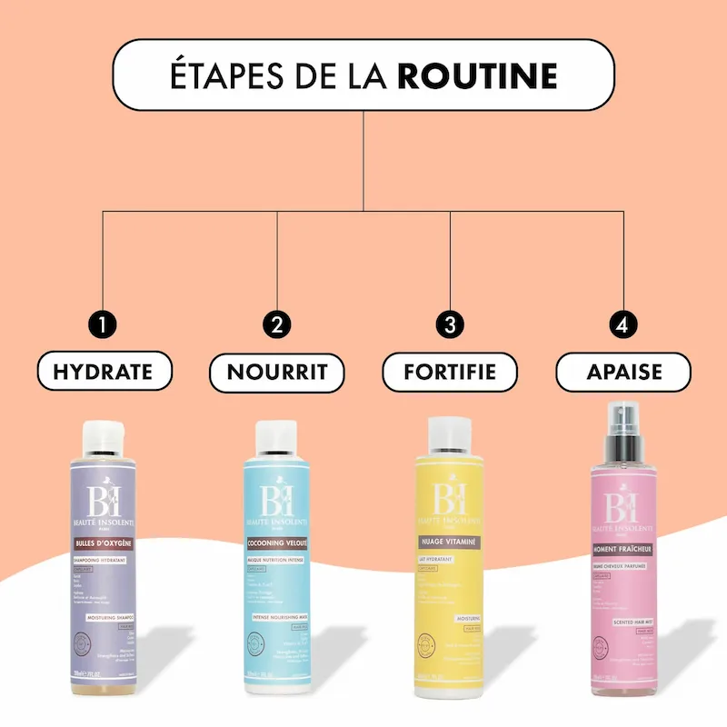 Routine Cheveux Enfant - Beauté Insolente