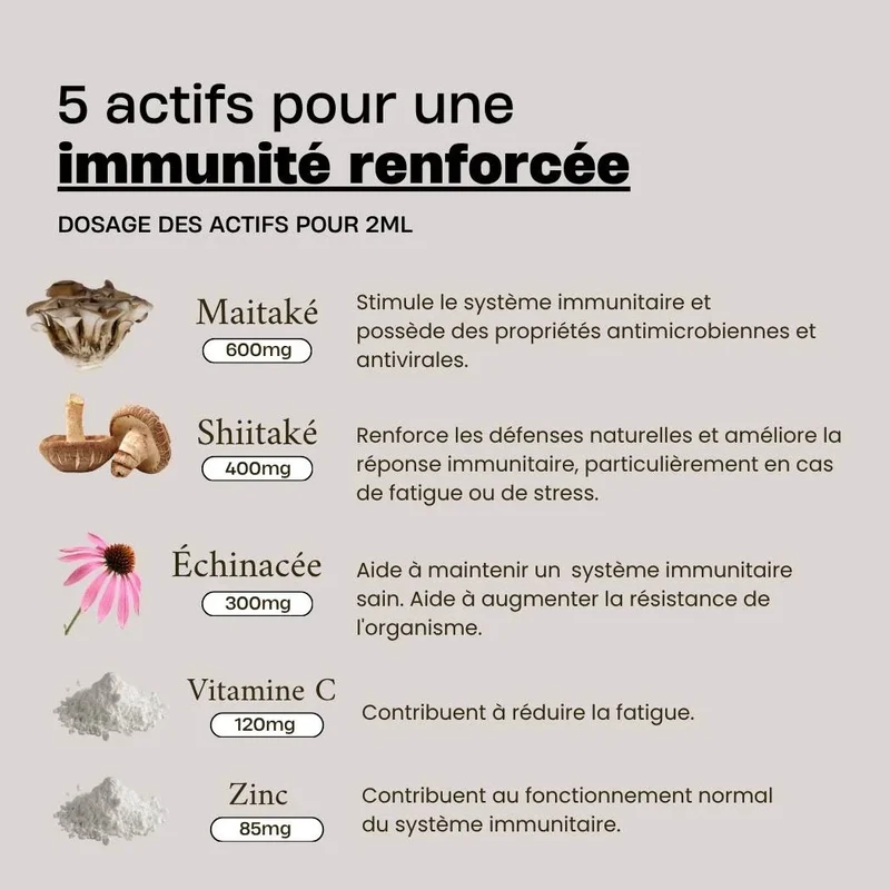 Immunité.