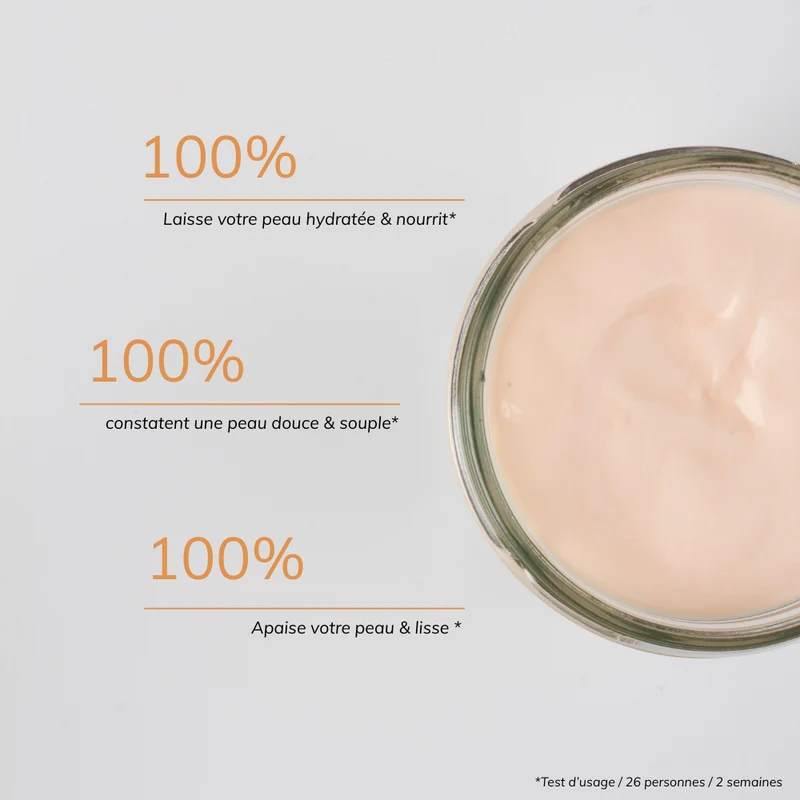 Crème corps nourrissante - Pamplemousse & Basilic