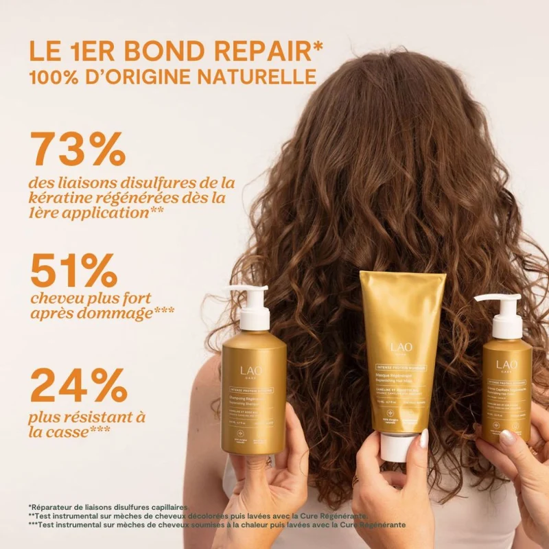 Cure régénérante complète - Intense Protein Bonding