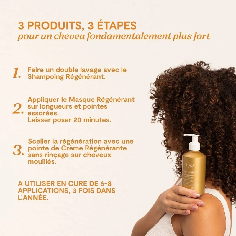 Cure régénérante complète - Intense Protein Bonding