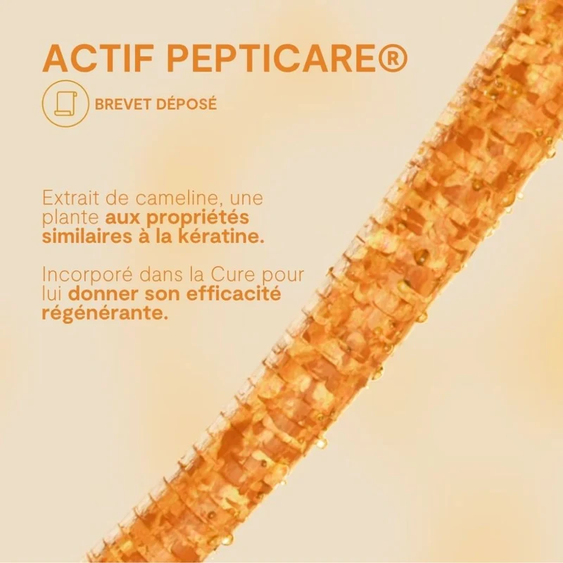 Cure régénérante complète - Intense Protein Bonding