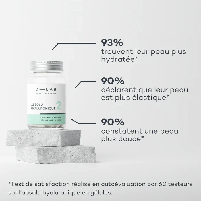 Absolu Hyaluronique
