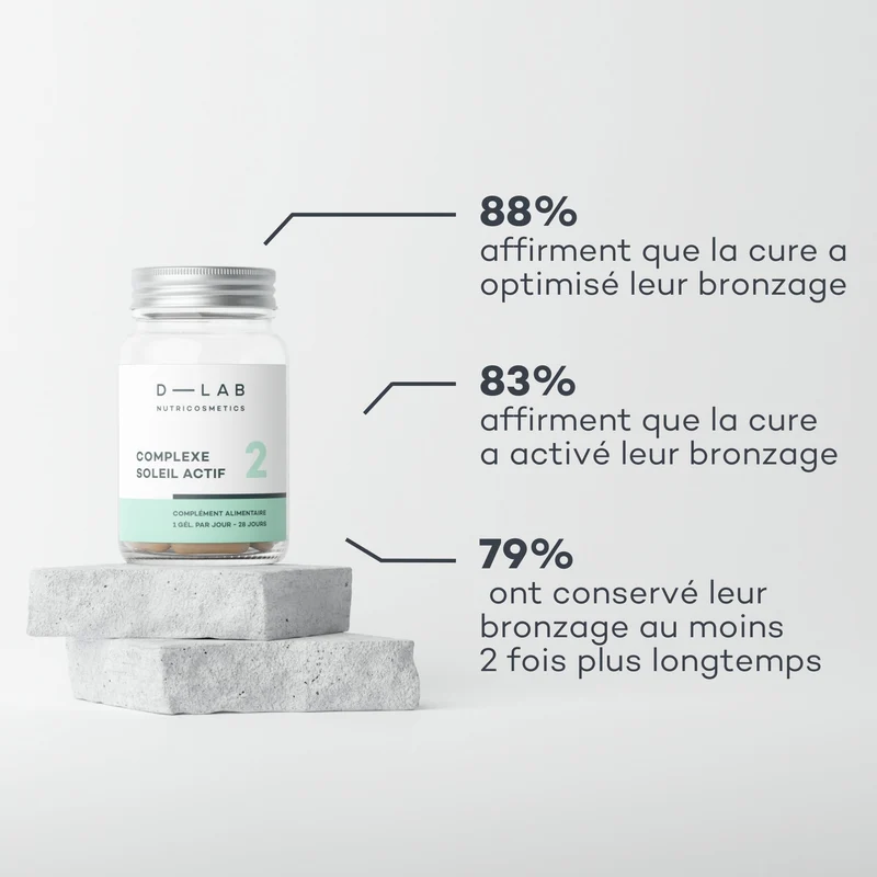 Complexe Soleil Actif