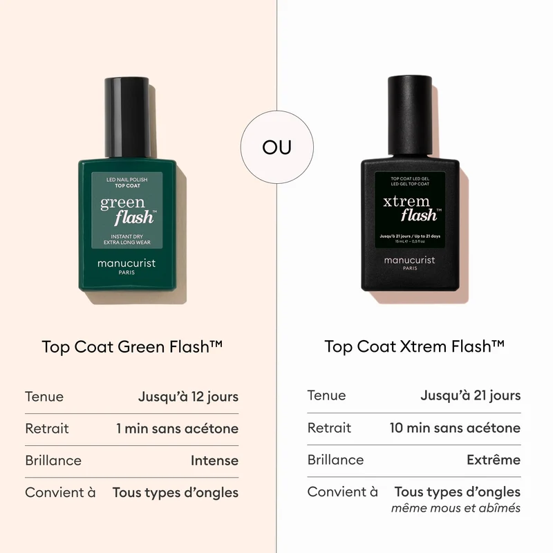 Xtrem Flash - Coffret Routine vernis semi-permanent