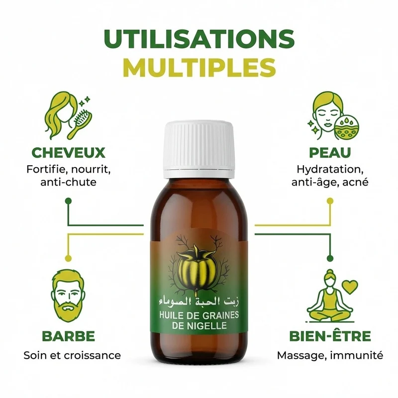 Huile de Graine de Nigelle Sweet Sunna 60ml