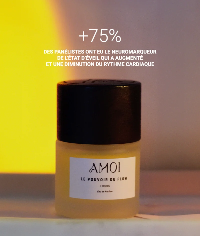 Le pouvoir du flow - Eau de Parfum - focus- spray 10 ml