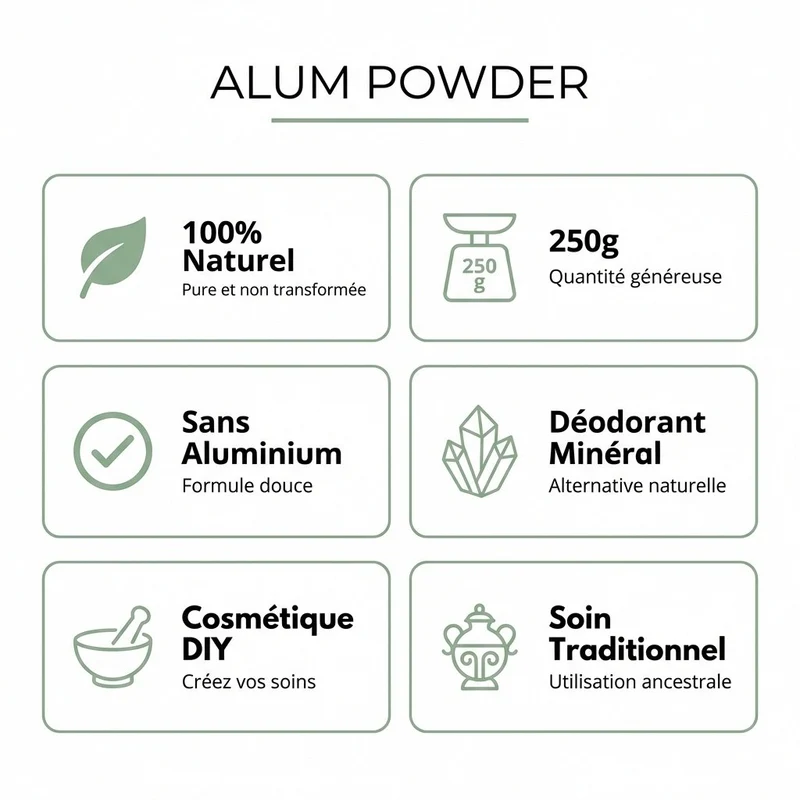 Pierre d'Alun Poudre - 250g - Déo Naturel - Potassium Medical & Care