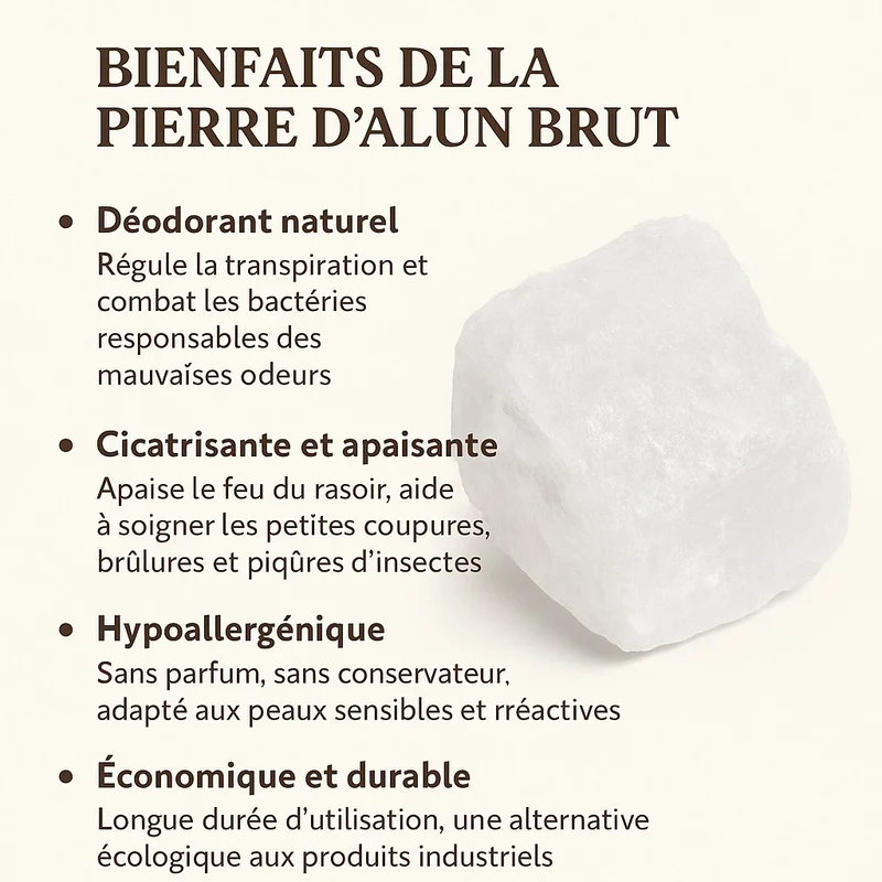 Pierre d'Alun Brute 250 g Déodorant Naturel Potassium Medical & Care